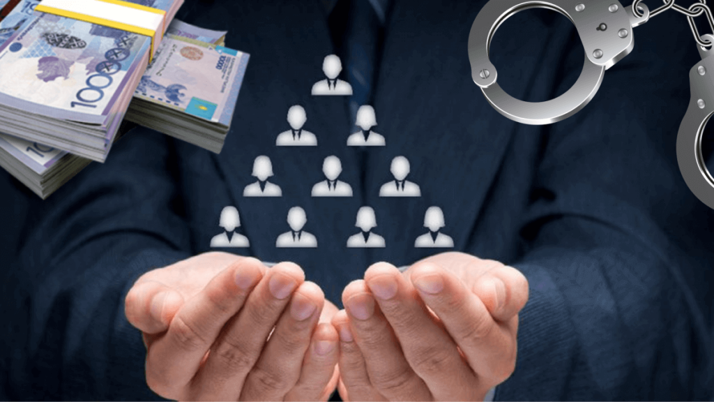 Оралда заңсыз микроқаржы ұйымы әшкереленді