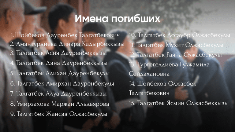 Имена погибших в пожаре