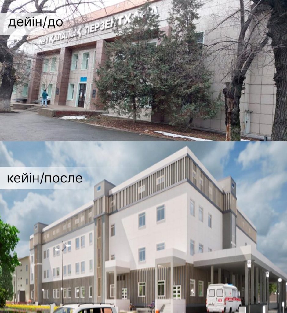 №1 қалалық перзентхана