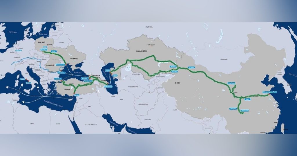 Транскаспийский коридор