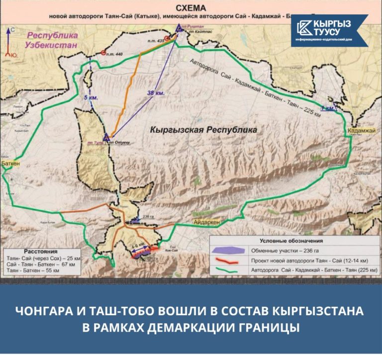Узбекистан передаст Кыргызстану села в рамках обмена территориями