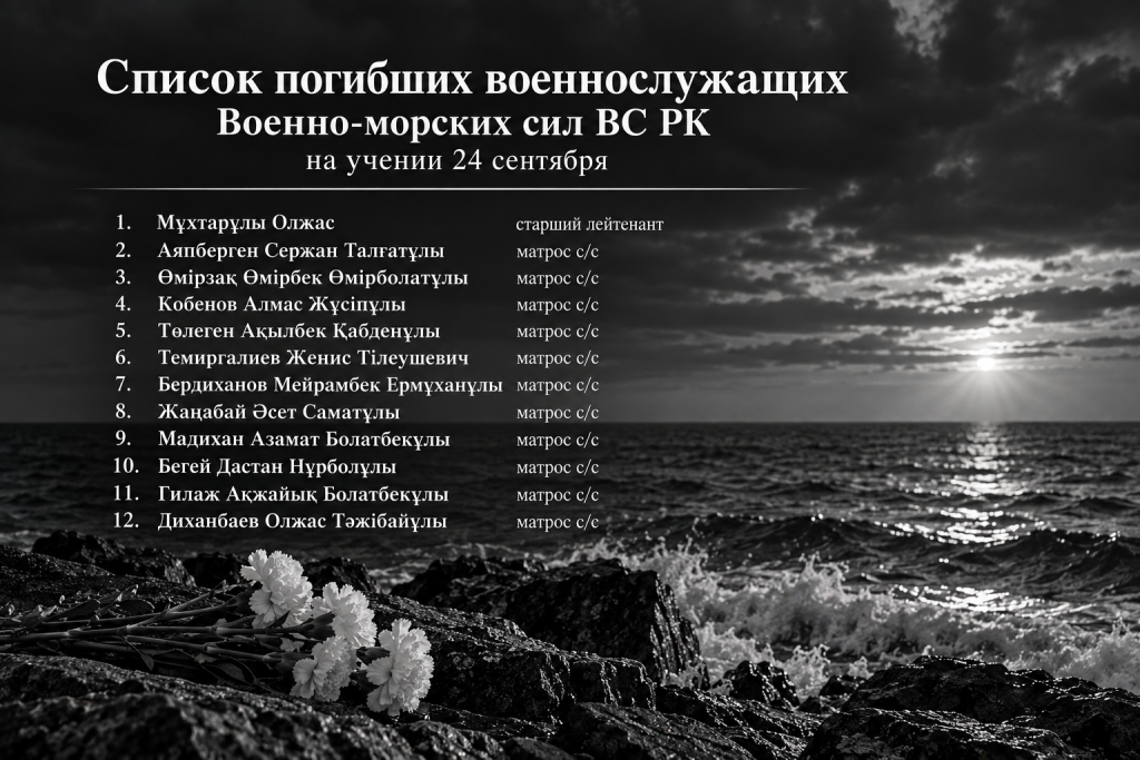 Гибель 12 военнослужащих в Каспийском море: список